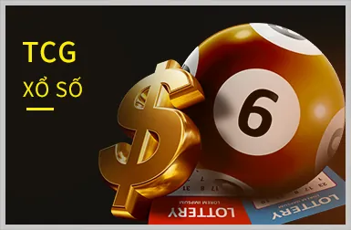 Tận dụng Ưu đãi và Khuyến mãi F8BET